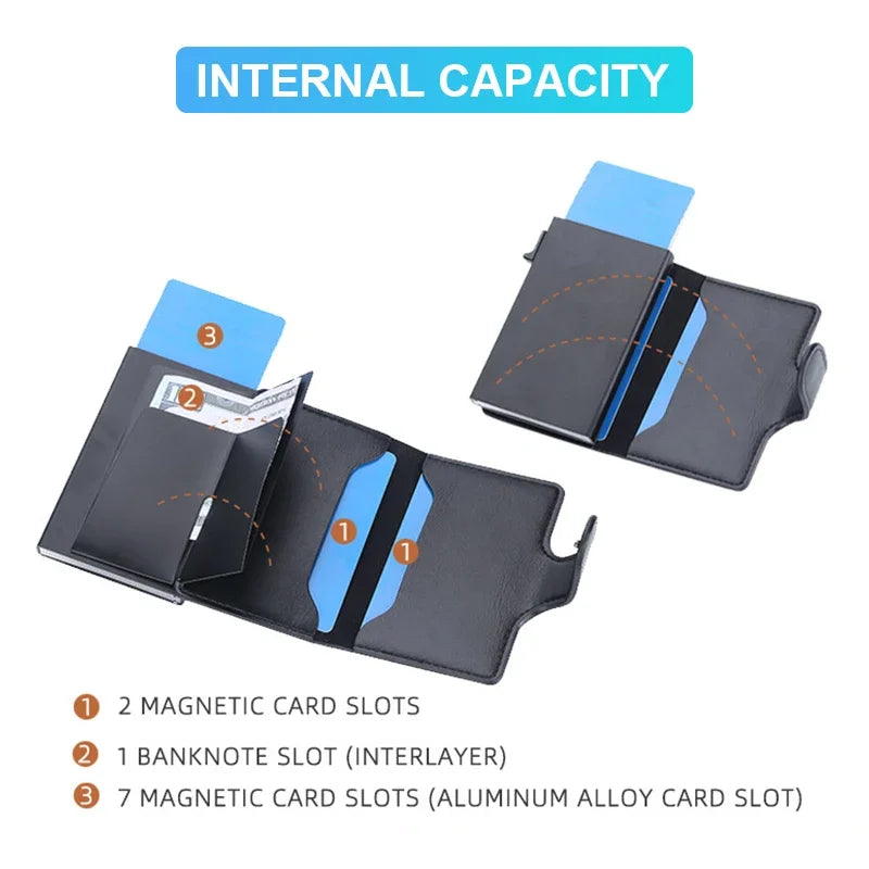 DIGI: Slim RFID Blocking Wallet for Everyday Essentials